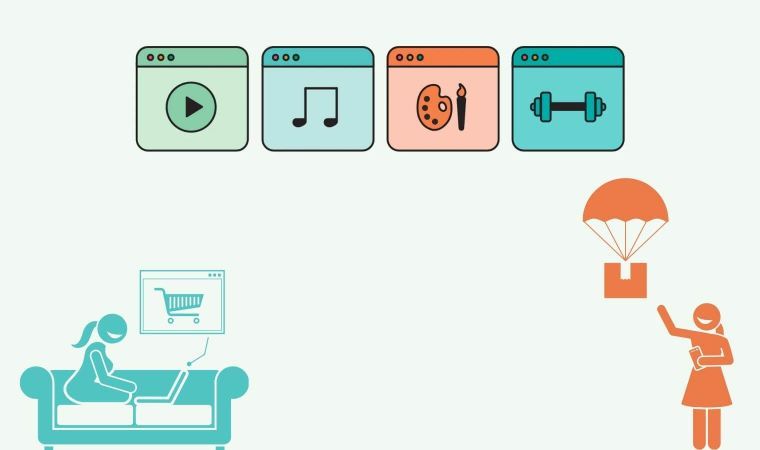 What Is Digital Dropshipping - DSers